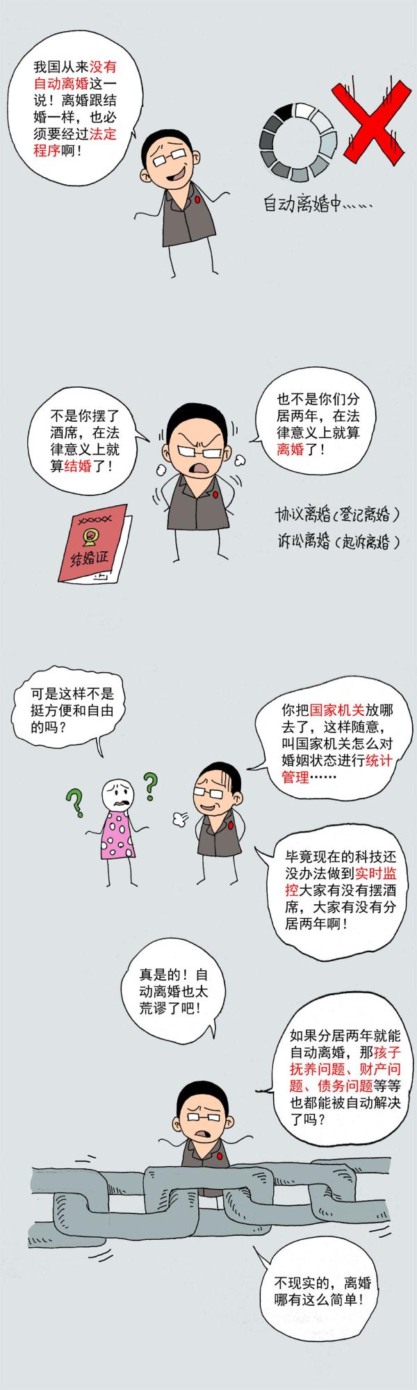 离婚，如何证明夫妻已经分居2年？
