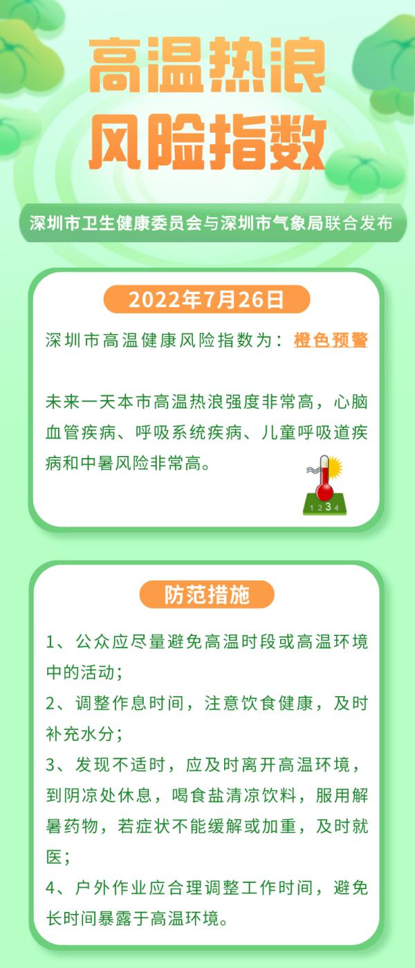深圳气温破纪录！空调也怕热？专家：是真的！