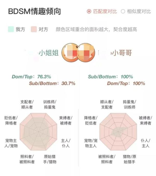 我做个测试，咋就裸聊了？江苏一男子裸聊被骗14万元