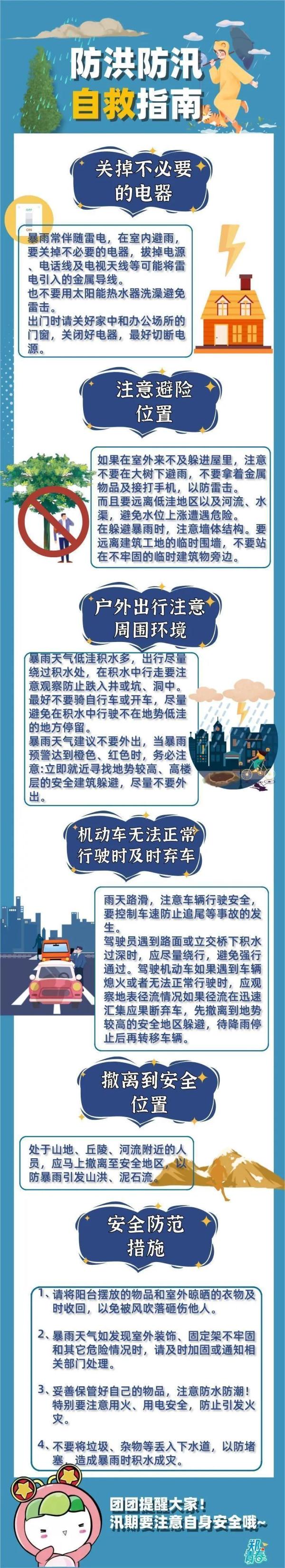 短时强降水、雷暴大风 ！郑州市发布暴雨、雷暴大风黄色预警信号！
