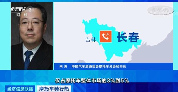 摩托车，火了！半年新增超500万辆！热门车型一车难求，需提前1年预订！
