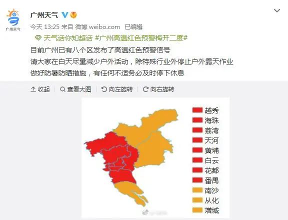 广州多区再发高温红色预警！今年第5号台风“桑达”生成，会带来降温吗？