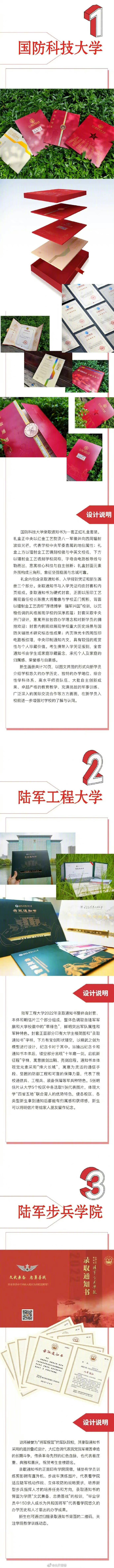太帅了!27所军校录取通知书合集 太帅了!27所军校录取通知书合集