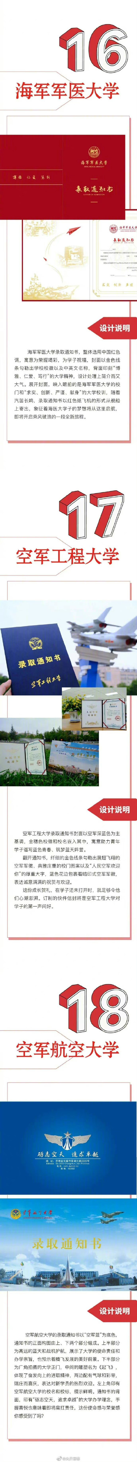 太帅了!27所军校录取通知书合集 太帅了!27所军校录取通知书合集