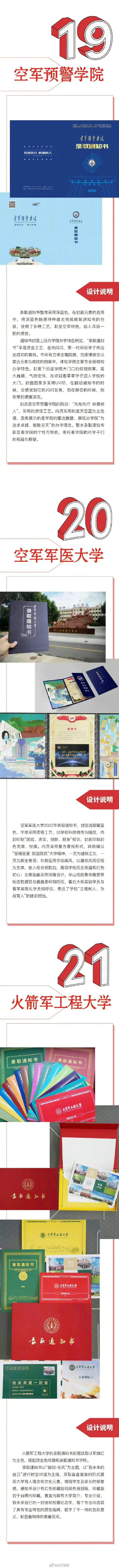 太帅了!27所军校录取通知书合集 太帅了!27所军校录取通知书合集