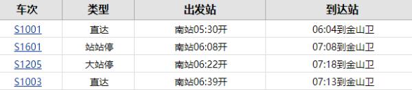 “最美铁路”杭黄高铁有望增开市郊列车，班次多速度快票价低