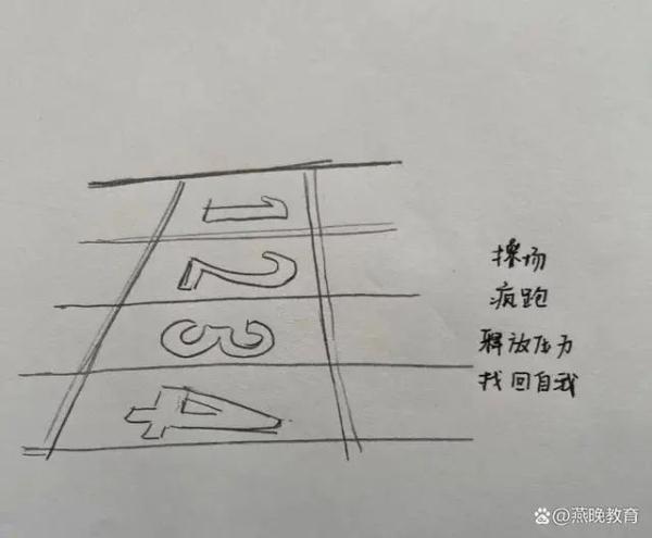 河北农村女孩用画笔记录北大之路！班主任总结九点→