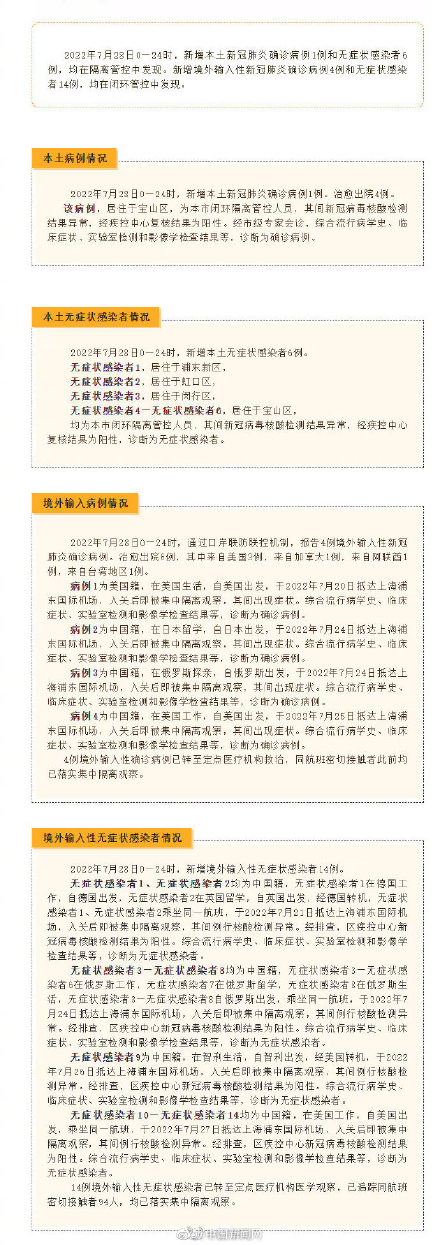 7月28日上海新增本土确诊1例无症状6例