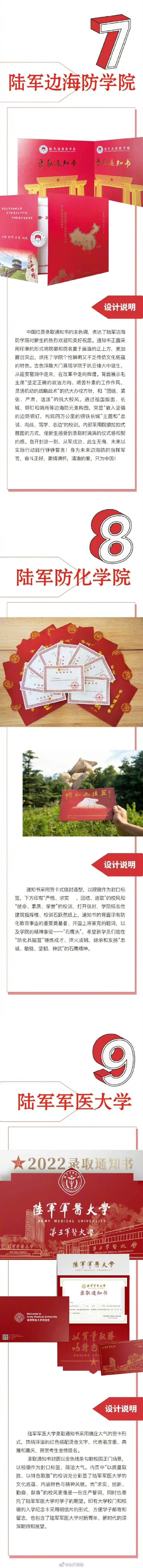 太帅了!27所军校录取通知书合集 太帅了!27所军校录取通知书合集