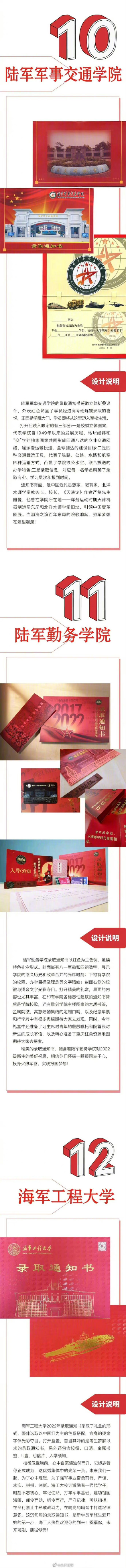 太帅了!27所军校录取通知书合集 太帅了!27所军校录取通知书合集