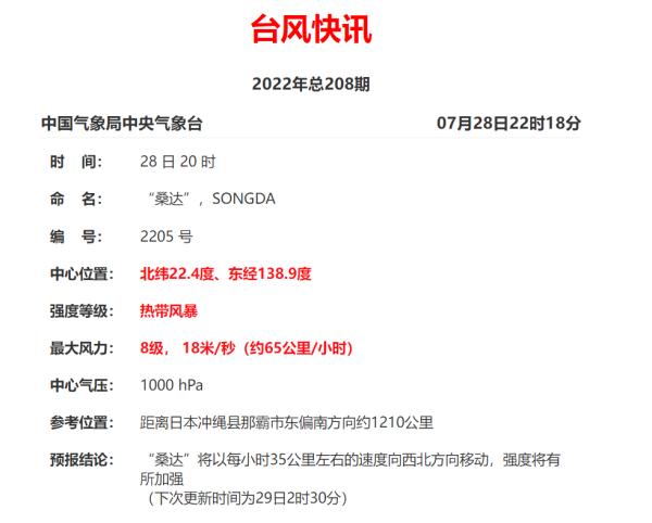 刚刚，台风“桑达”生成！江浙沪是潜在登陆点！未来或有双台风“共舞”