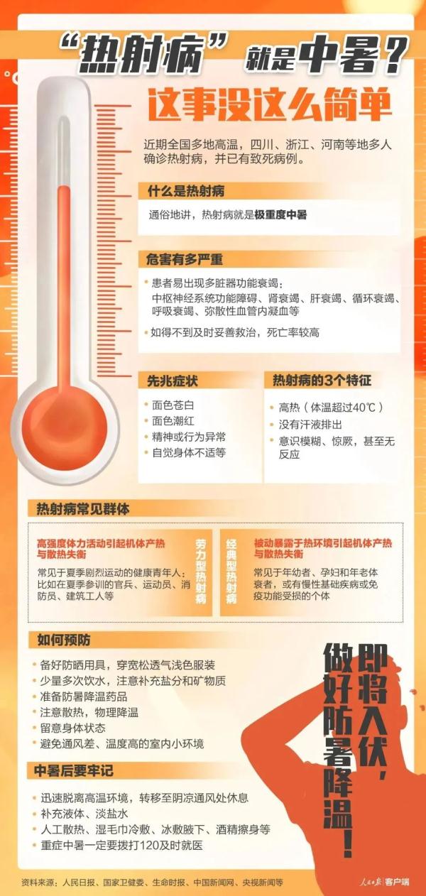 警惕！产妇患上热射病，留下严重后遗症……