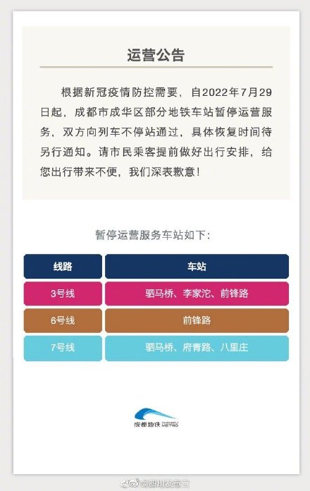 7月29日起,成华区部分地铁车站暂停运营服务 7月29日起,成华区部分地铁车站暂停运营服务
