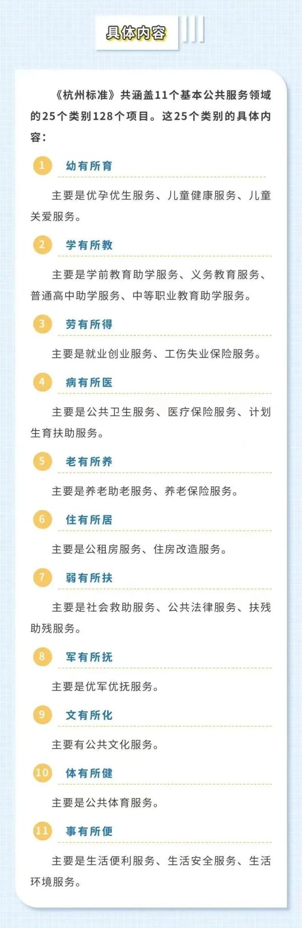 定了！杭州首次发布！事关每个市民