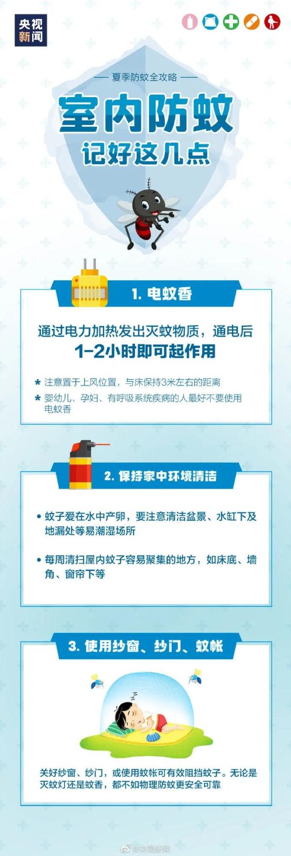 广西今年蚊子好像少了?真相有点扎心! 广西今年蚊子好像少了?真相有点扎心!
