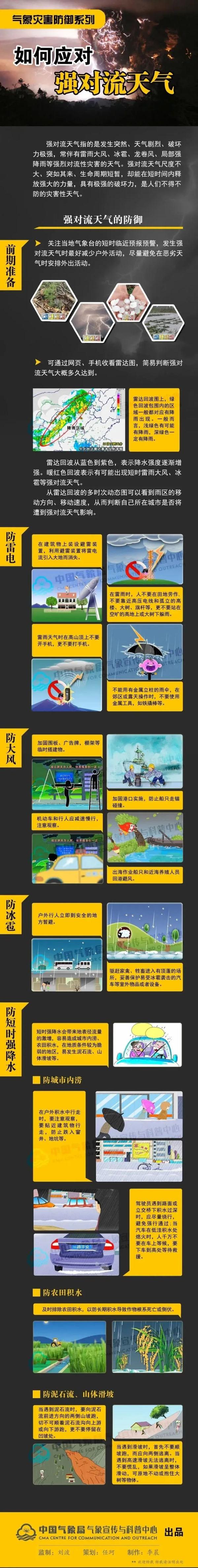 炎炎夏日，广东多地突降冰雹+暴雨！网友：给我也来点“冰水”吧……