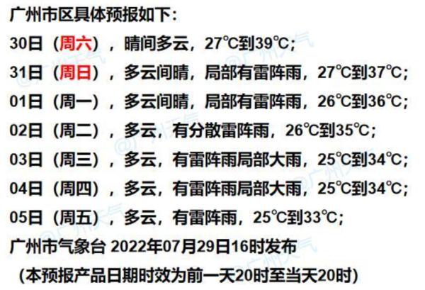 炎炎夏日，广东多地突降冰雹+暴雨！网友：给我也来点“冰水”吧……