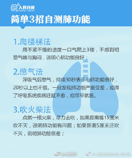 实用九招保护娇嫩的肺
