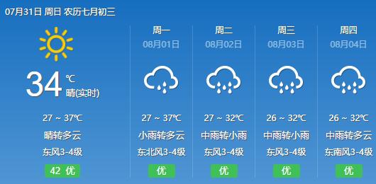 刚刚，第6号台风生成！福州会降温吗？