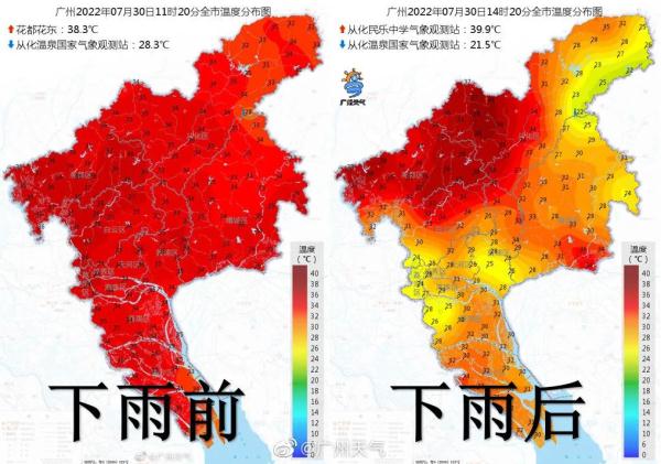 “高温→雷雨→高温”！广州炎热天气何时才能“退退退”？