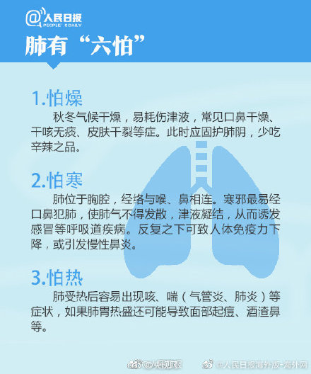 实用九招保护娇嫩的肺