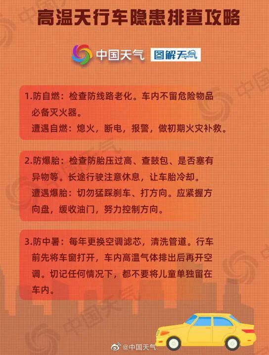热哭预警，最高36°C！青岛的“桑拿天”要来了……