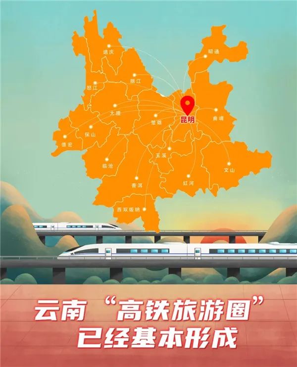 坐着火车游云南 云南高铁旅游圈基本形成