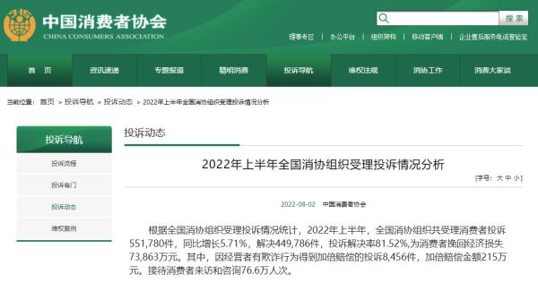 中消协发布上半年十大投诉热点！
