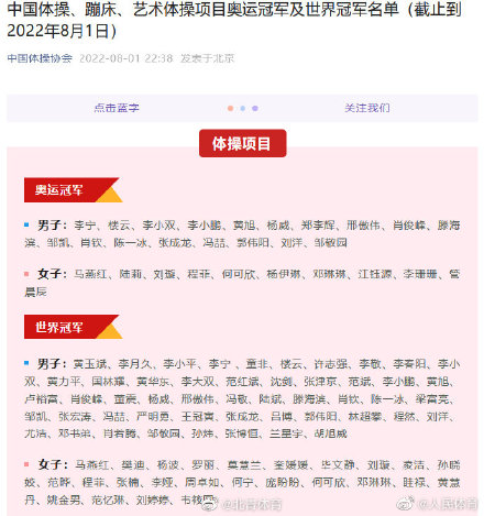 看不下去最美冠军团 体操协会确认中国艺术体操世界冠军或奥运冠军数量仍是零