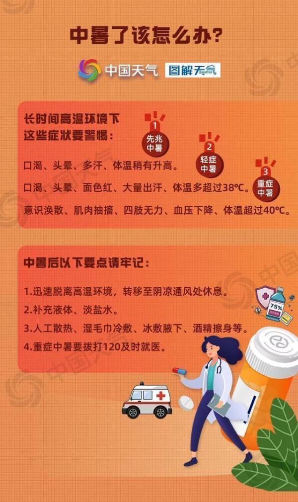 广西今日依然“炎值”在线 明后天桂东桂南迎“退烧雨”