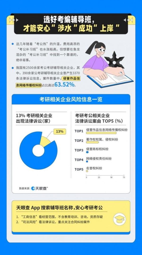 卷款跑路、医美毁容、兼职变“负业”……暑期安心消费,这几点不得不防 卷款跑路、医美毁容、兼职变“负业”……暑期安心消费,这几点不得不防