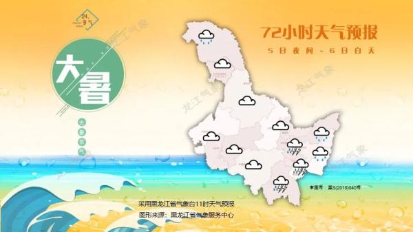 全省高温继续！4-7日哈尔滨天天有雨