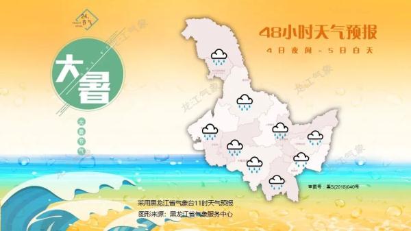 全省高温继续！4-7日哈尔滨天天有雨