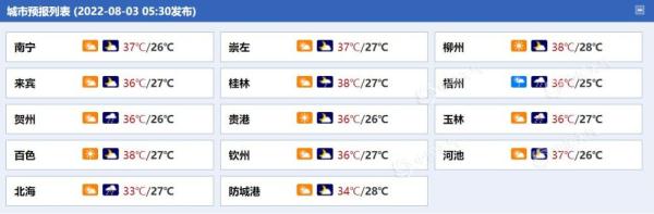 广西今日依然“炎值”在线 明后天桂东桂南迎“退烧雨”
