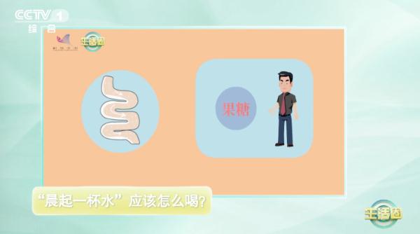晨起喝一杯这样的水你还在坚持吗？很遗憾，你坚持的“养生法”错了，要喝这种水