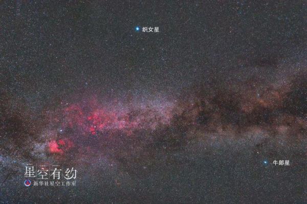 七夕：夜赏牛郎织女星，感受千年浪漫情