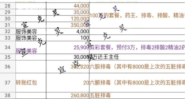 阿姨在足浴店一年消费近300万，店长被判了！