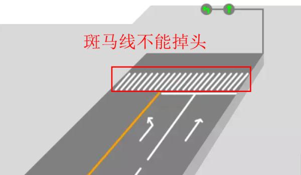 向交通陋习说“不”丨随意掉头存隐患，安全文明不能忘！