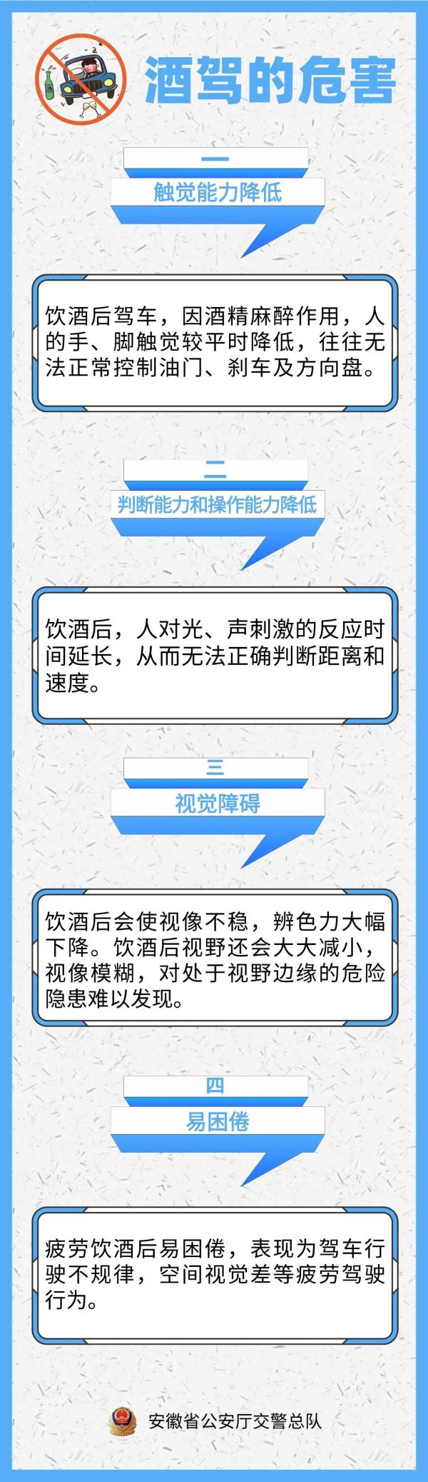司机酒后驾驶飘飘然，竟逃逸而去？！
