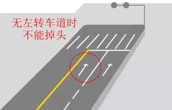 向交通陋习说“不”丨随意掉头存隐患，安全文明不能忘！