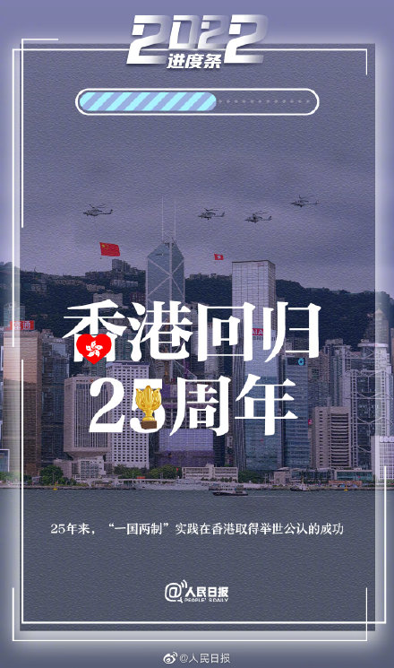9个创意词回顾过半的2022