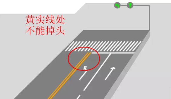 向交通陋习说“不”丨随意掉头存隐患，安全文明不能忘！