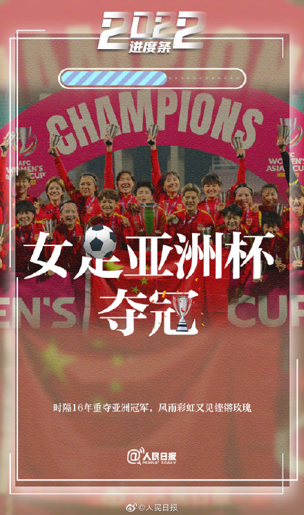 9个创意词回顾过半的2022