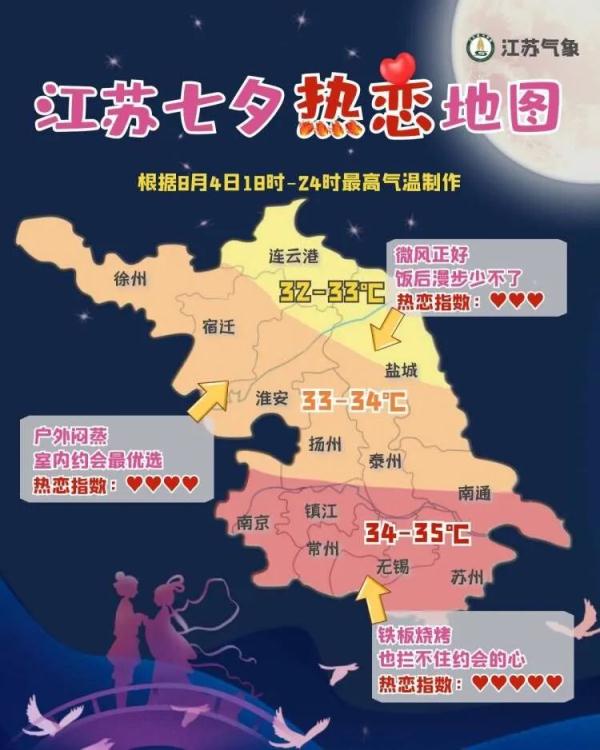 高温橙色预警继续！七夕热恋地图和炭烤预警地图上线，今晚约吗？