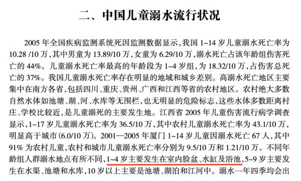 你以为溺水只会发生在外面吗？