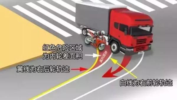 暑期安全再敲警钟！未成年人骑电动车酿事故