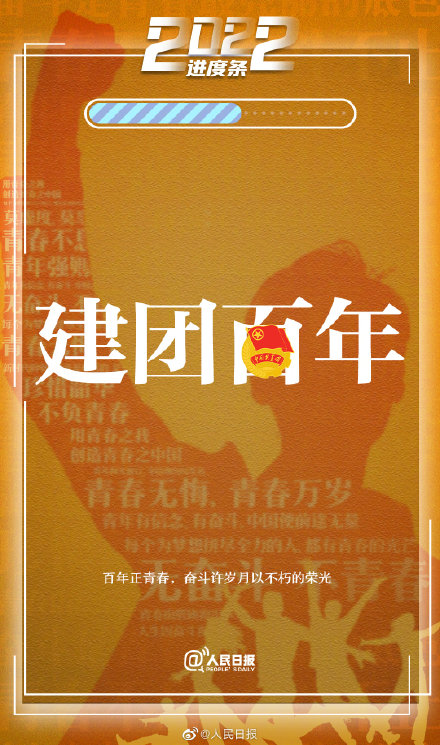 9个创意词回顾过半的2022