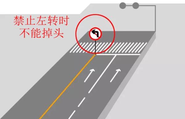 向交通陋习说“不”丨随意掉头存隐患，安全文明不能忘！