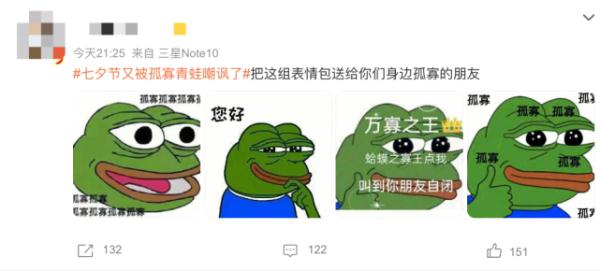 有点上头？今年七夕顶流竟是这只“孤寡青蛙”，你收到了吗