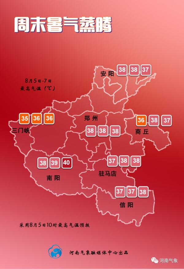 注意防暑！河南发布高温橙色预警 局部地区最高气温超40℃